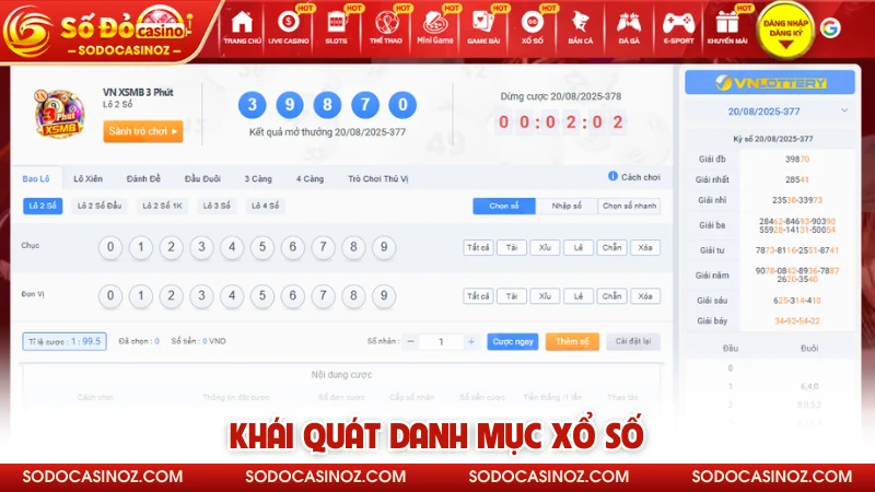Khái quát danh mục xổ số
