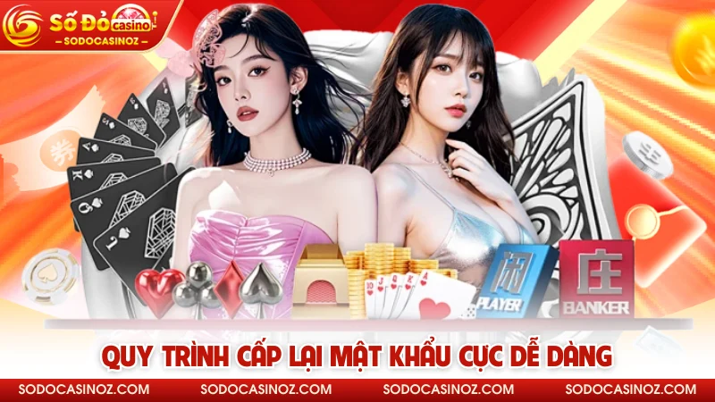 Quy trình cấp lại mật khẩu cực dễ dàng